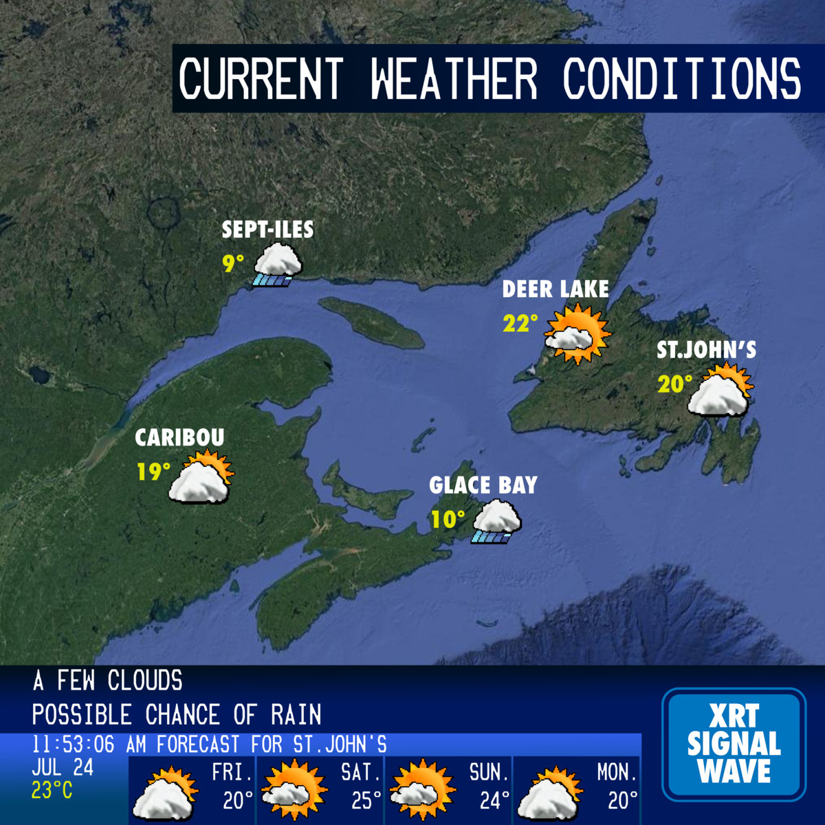 Current weather conditions xrt