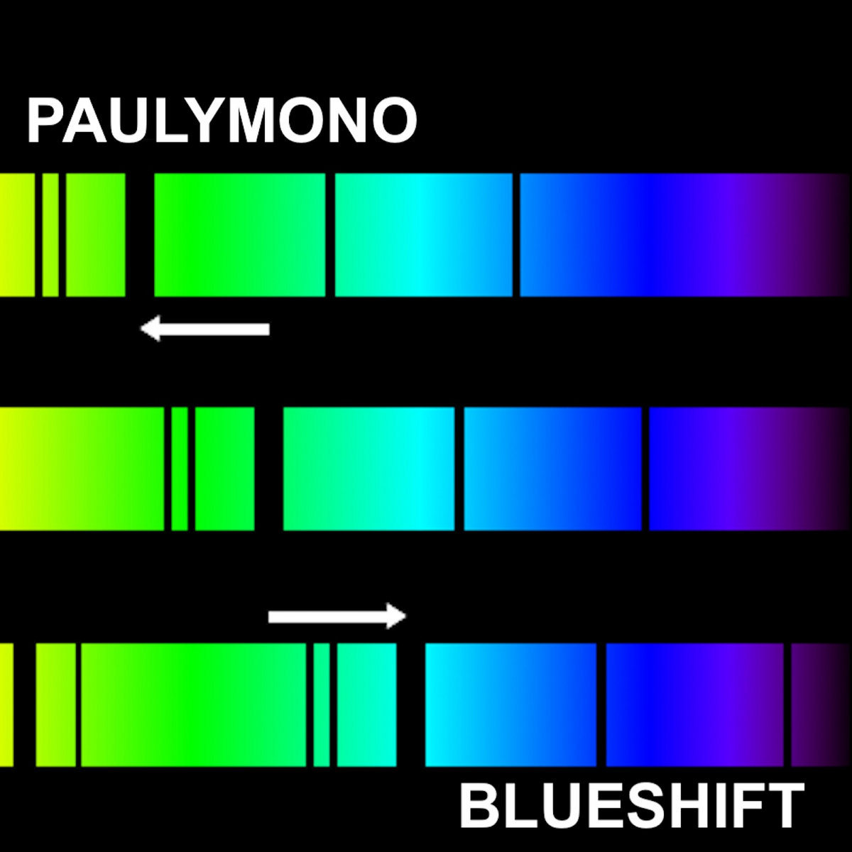 Blue Shift Simulation Blue shift | Paulymono