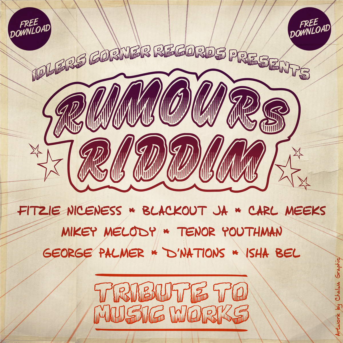 Various Artists - Rumours Riddim Reloaded (2022) | Various