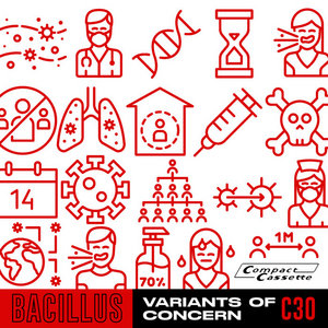 Bacillus — Variants Of Concern