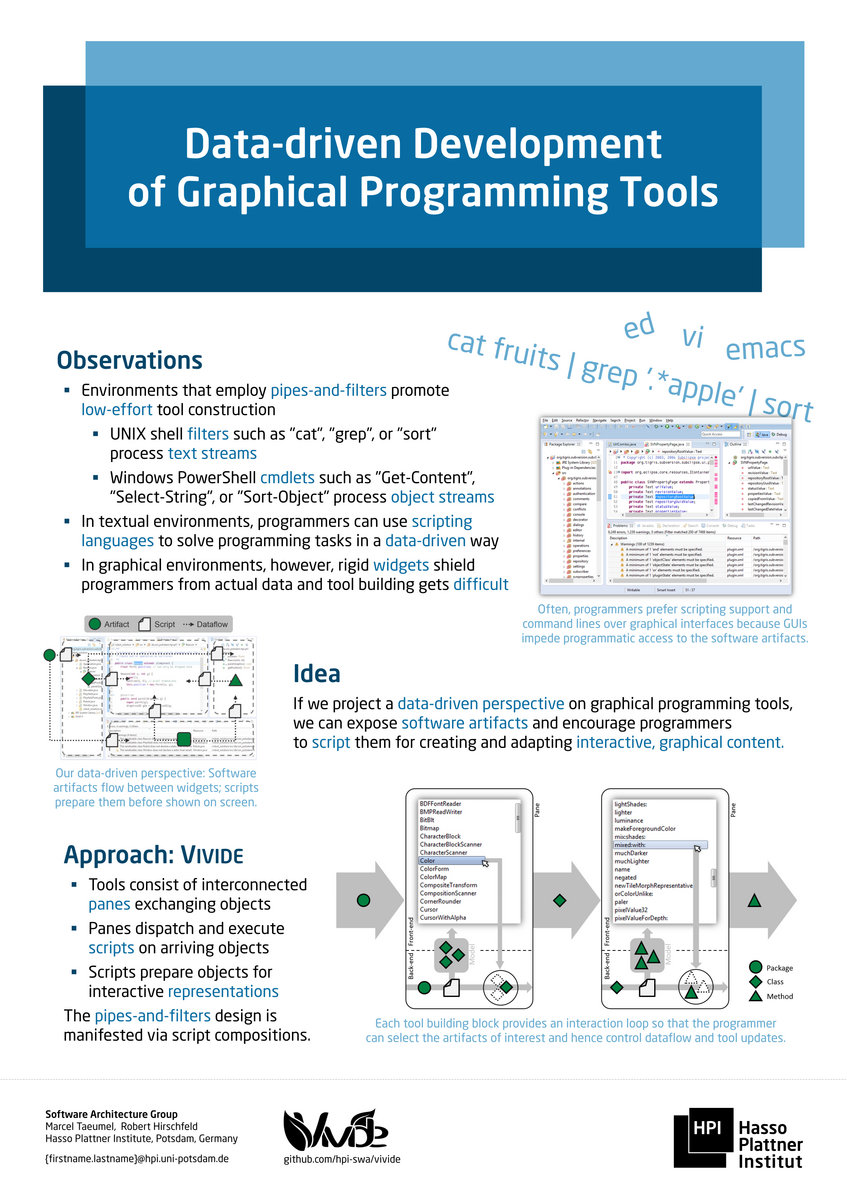 How To Program C++ Download Pdf | Gambharr | prinleikafighrext