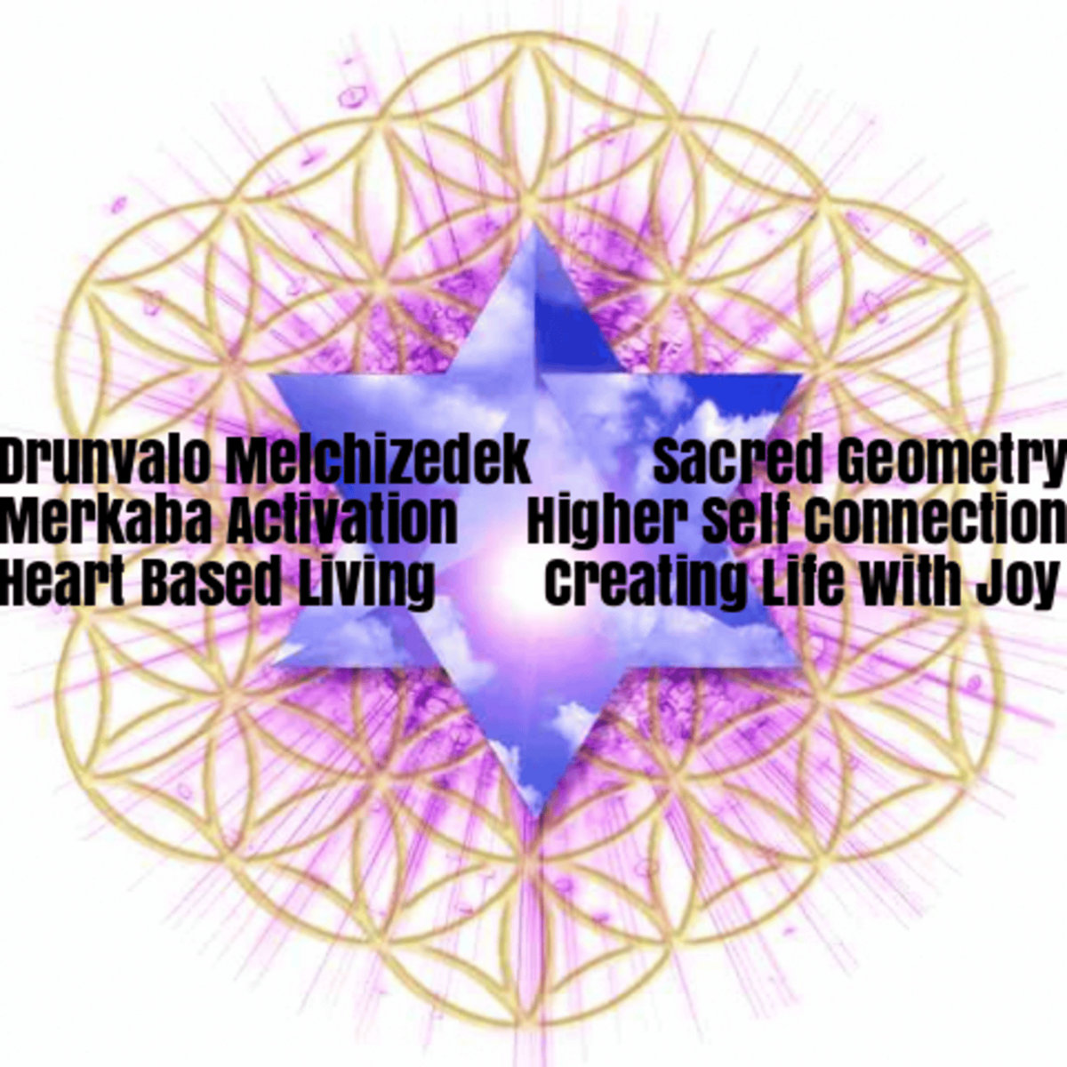 ATIH Merkaba activation and creation process meditation