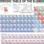 Avart Sarni Chemistry Pdf