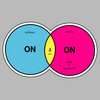 ON & ON feat. Neibiss