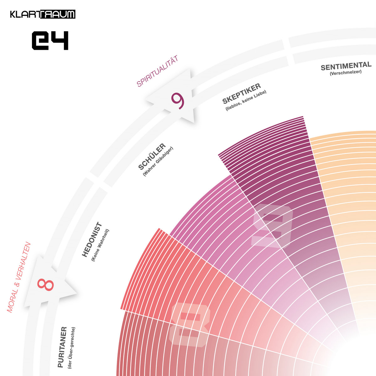 Civic Center Seating Map Des Moines Matttroy