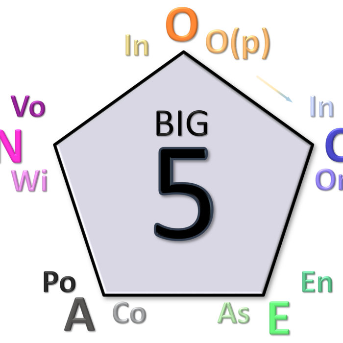 Five pdf big deutsch test What is
