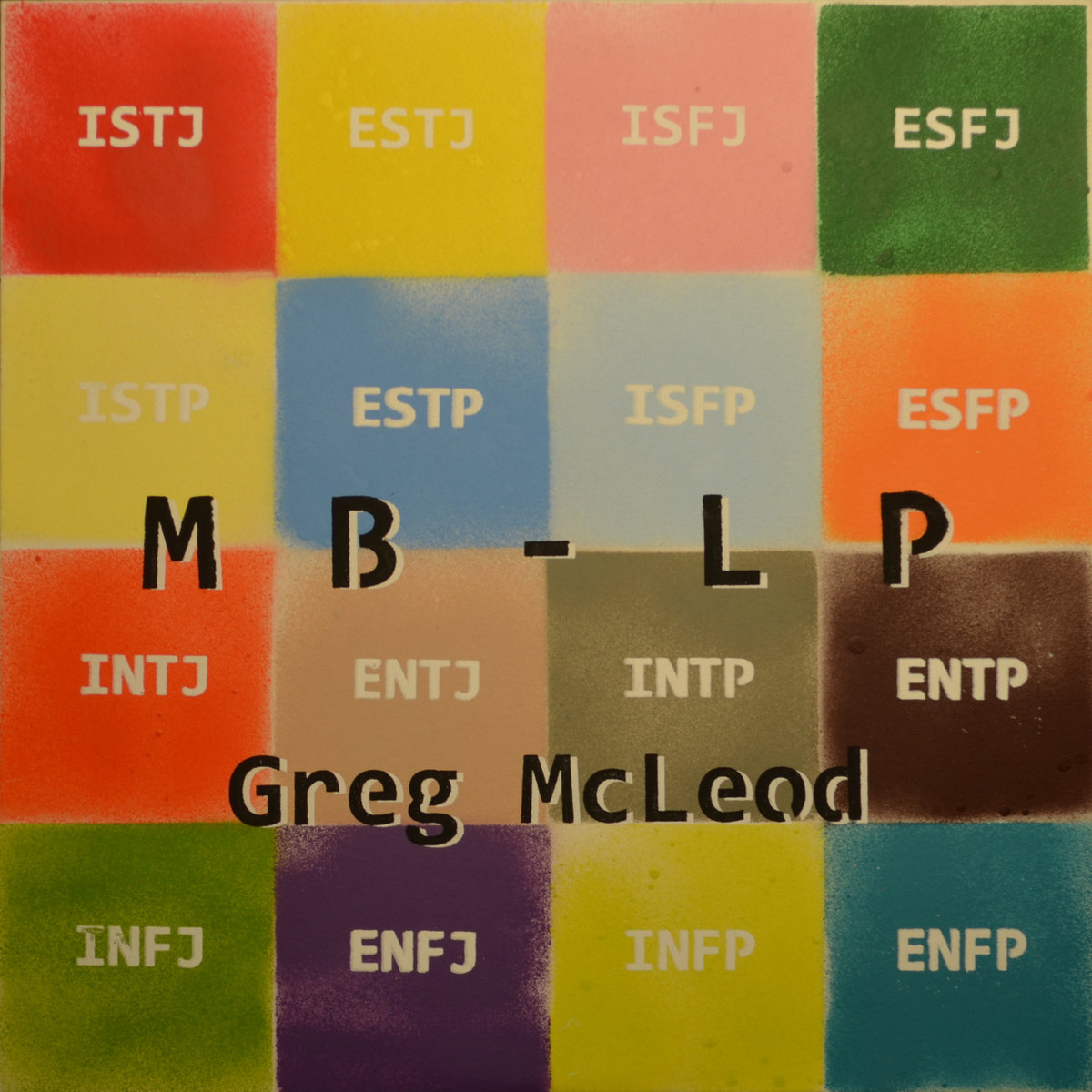 Classic Matt MBTI Personality Type: ISFP or ISFJ?