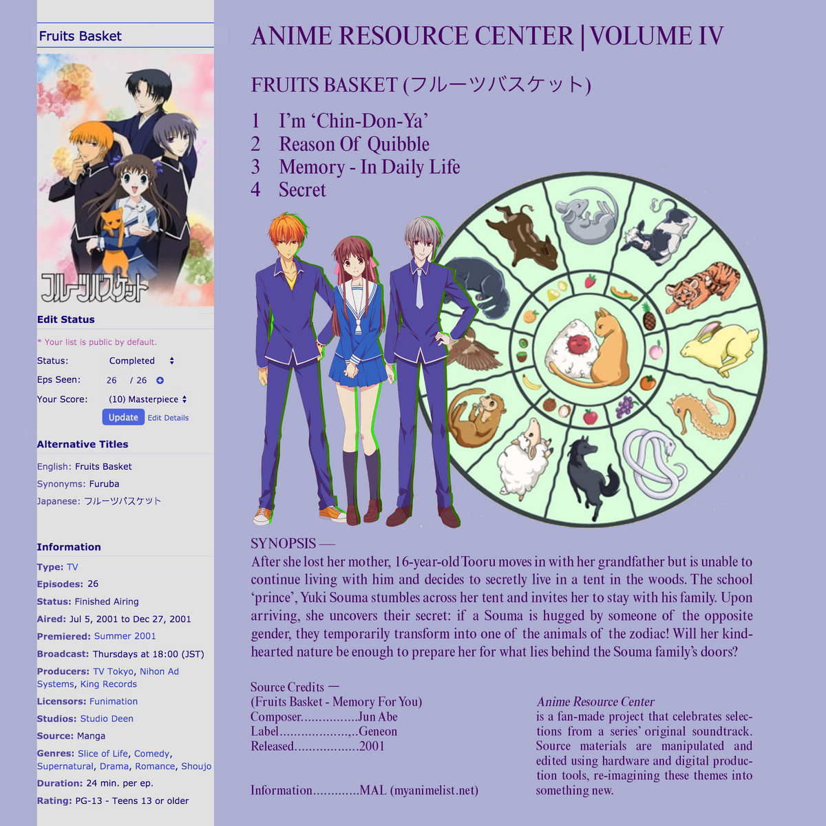 ARC Volume IV (Fruits Basket) | Anime Resource Center | Carly Barton