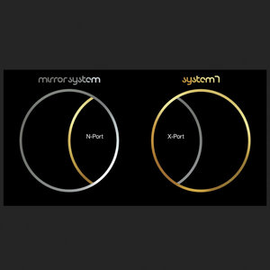 N-Port and X-Port - both albumsSystem 7 & Mirror System cover