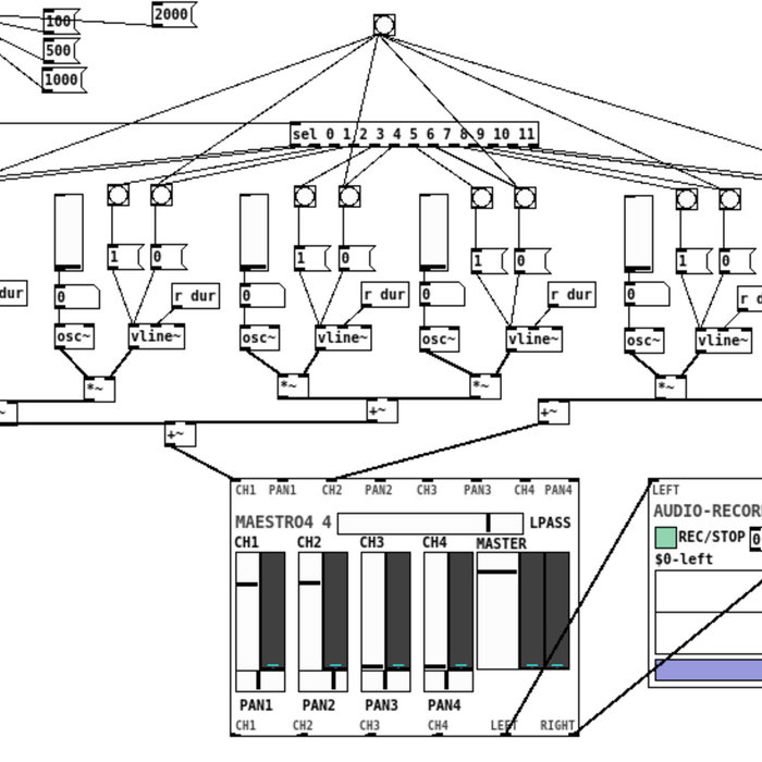 Patch Array Ris Entity Diagram Patches | rr