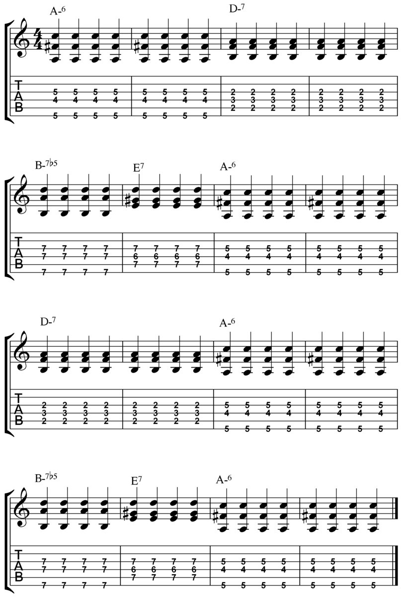 Fiddle Time Joggers Book 1 Sheet Music Pdf Caarydion Maulergere