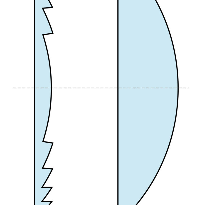 Rotary Evaporator Adalah Pdf Download Breawyck signchartzicocu