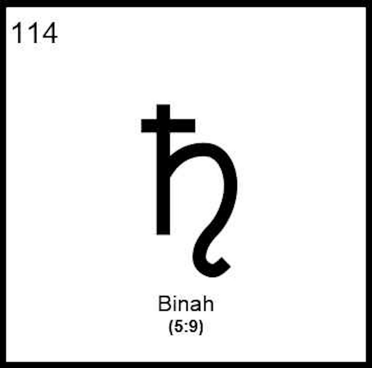 Element 114 Visual Binah | Element 114 | Pax Romana