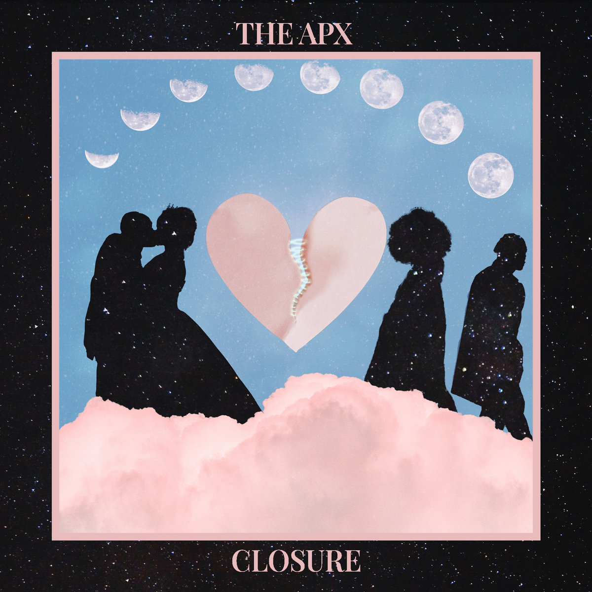 Closure | The APX