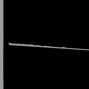 Album artwork for Development Is Often Displaced