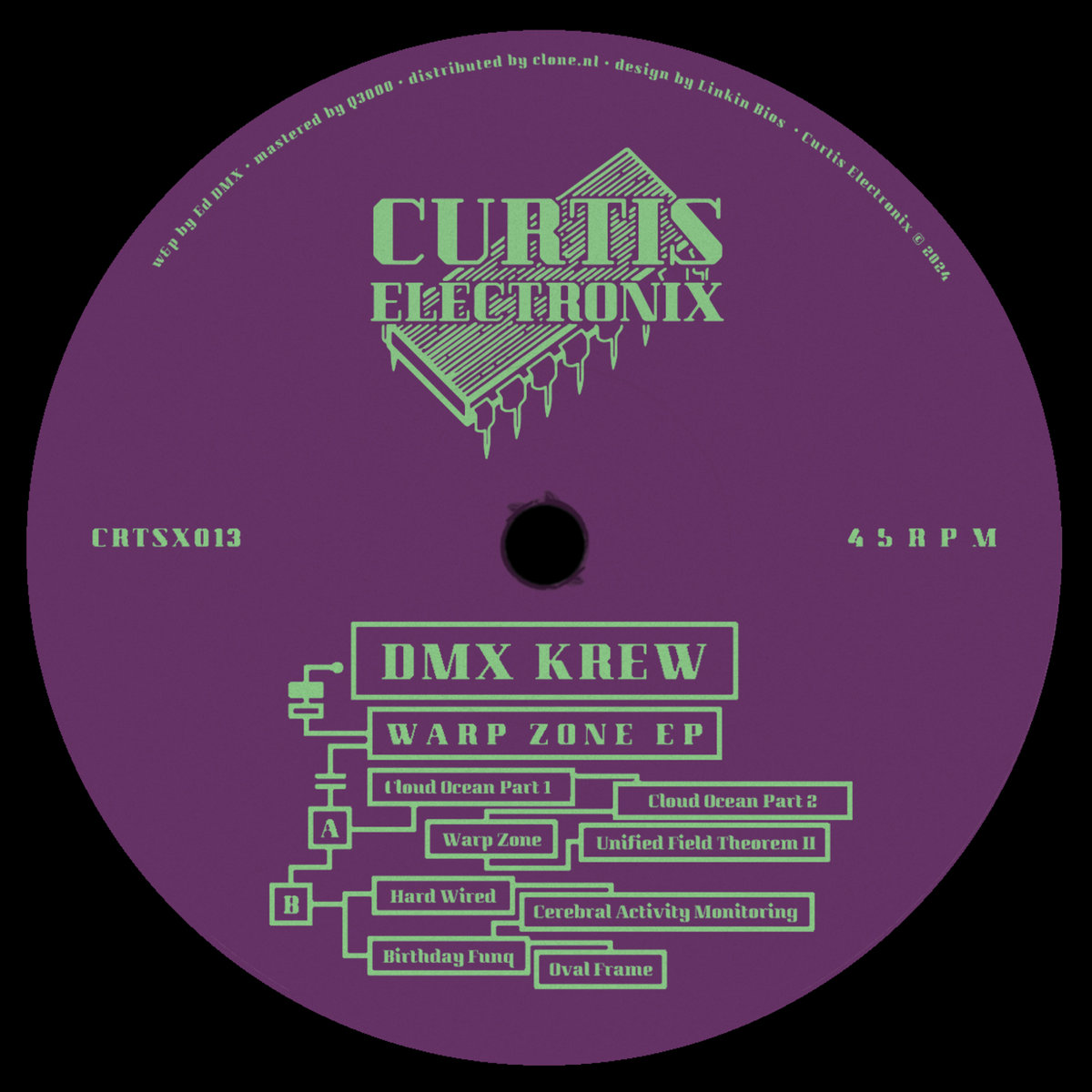 Sound Of The Street | DMX Krew