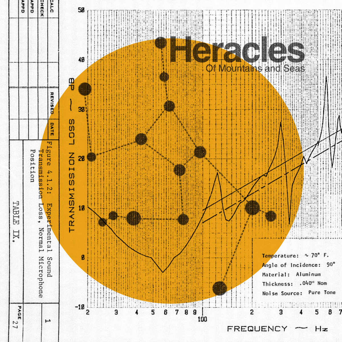 AMBIENT TRANSMISSION Of Mountains and Seas