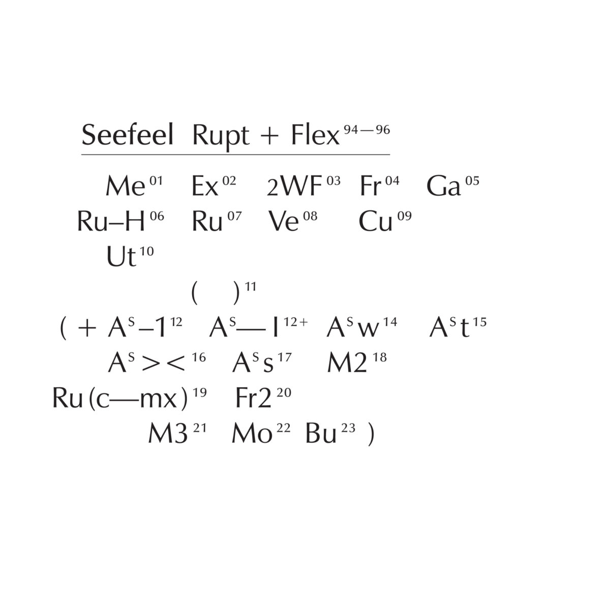 Rupt and Flex (1994 - 96) | Seefeel