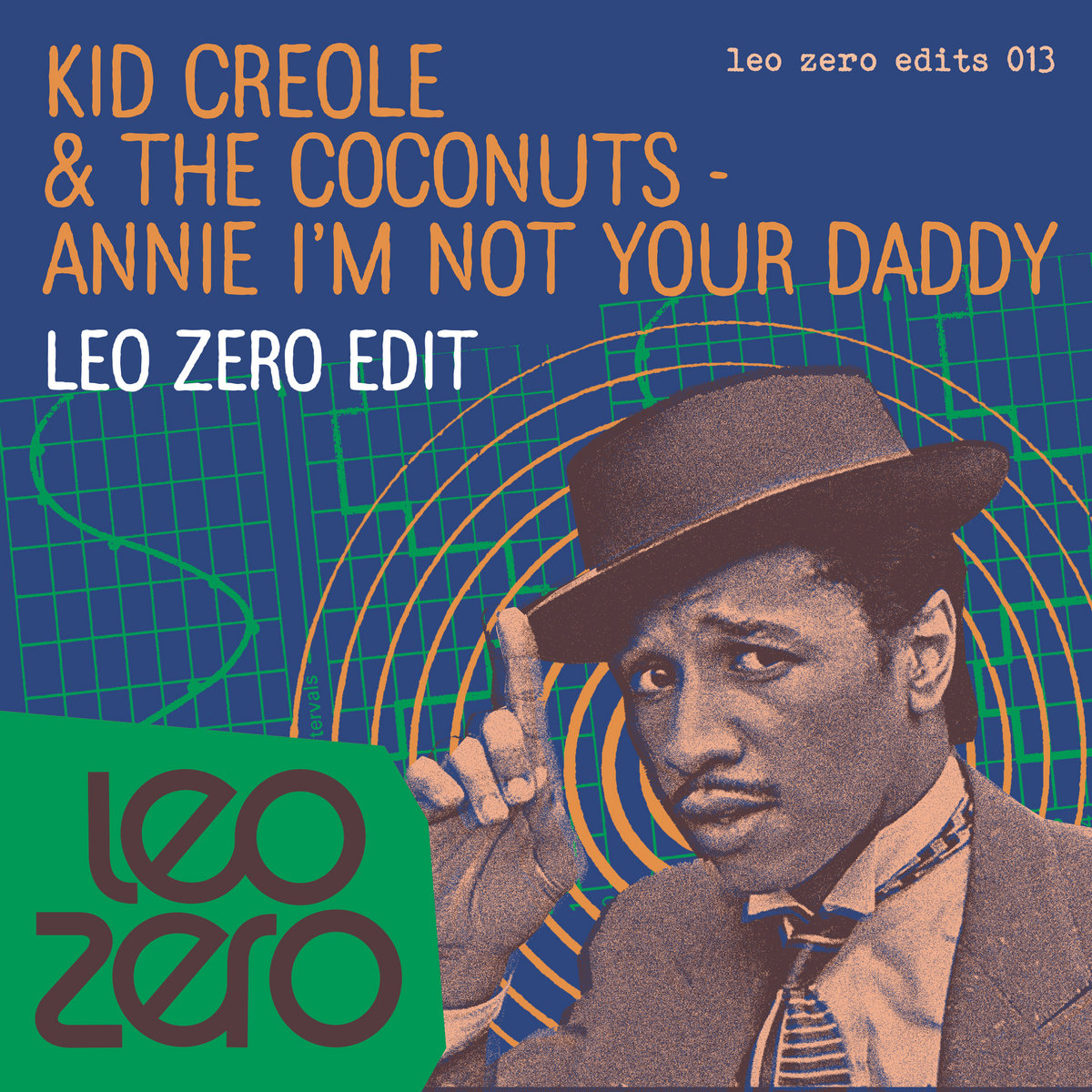 Kid Creole And The Coconuts - Annie I'm Not Your Daddy - Leo Zero Edit