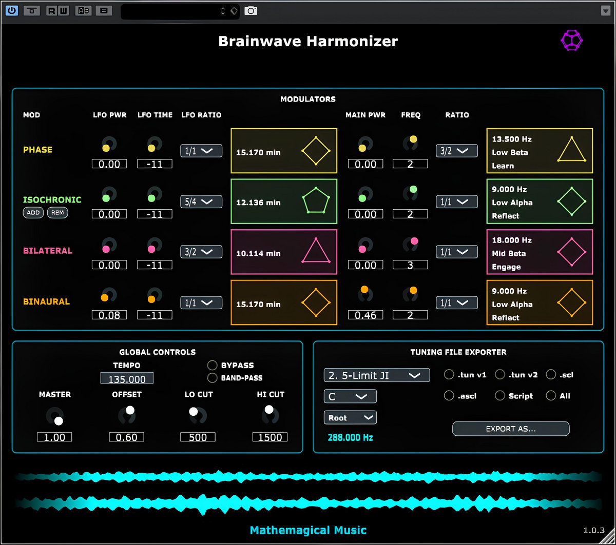 Brainwave Harmonizer Demos | Mathemagical Music