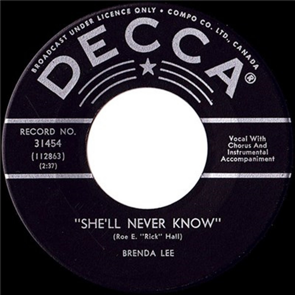 Shell Never Know Shell Never Know Your Used To Be | Brenda Lee