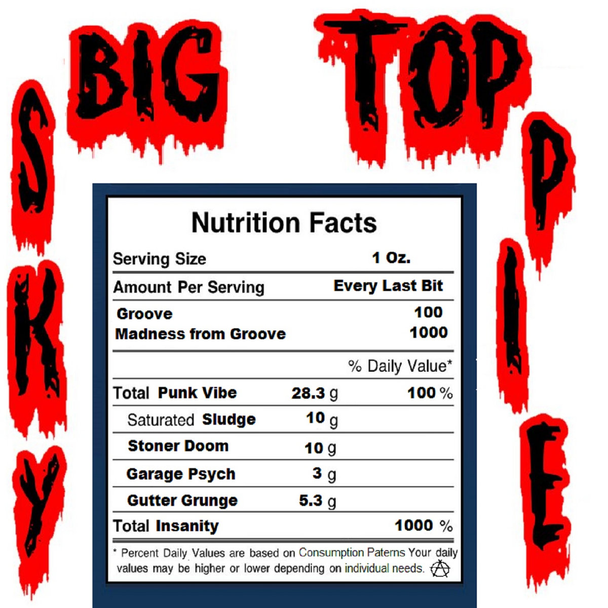 Nutritional Facts Big Top Sky Pie Questionable Rekords
