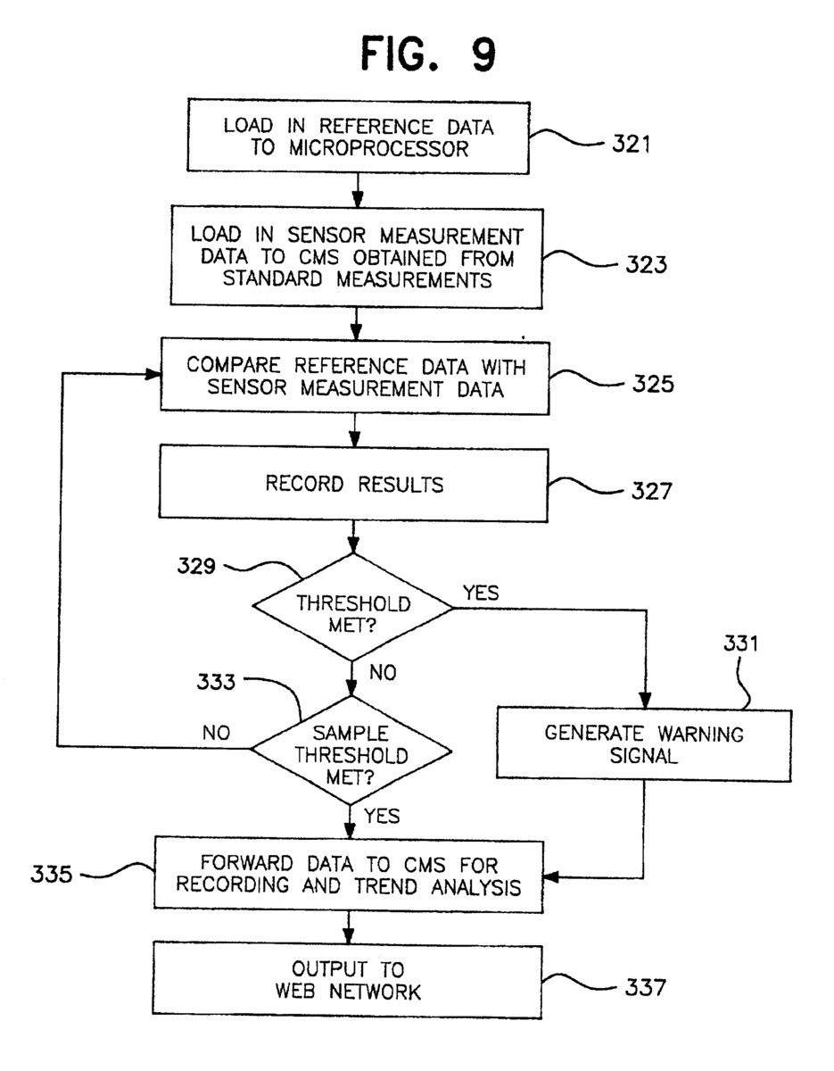 Bradford White Hot Water Heater Serial Number Annhersc gudisantestpa