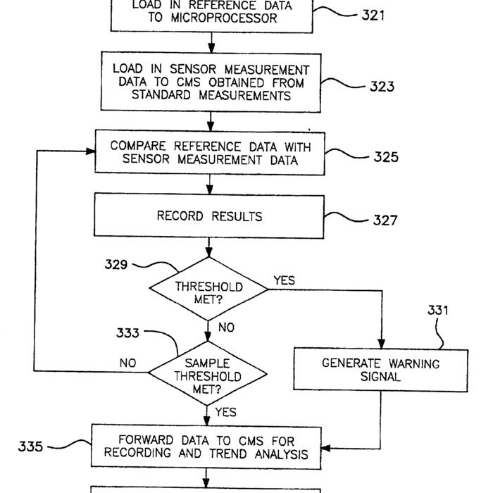 Bradford White Hot Water Heater Serial Number Annhersc gudisantestpa