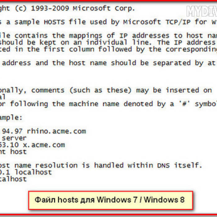 Hosts запретить. Файл hosts Windows 7. Файл хост для виндовс 7. Как должен выглядеть файл hosts. Как должен выглядеть файл hosts на Windows 7.