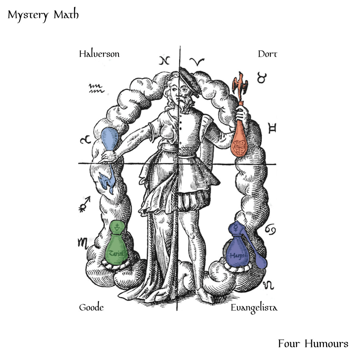 Four Humours | Mystery Math