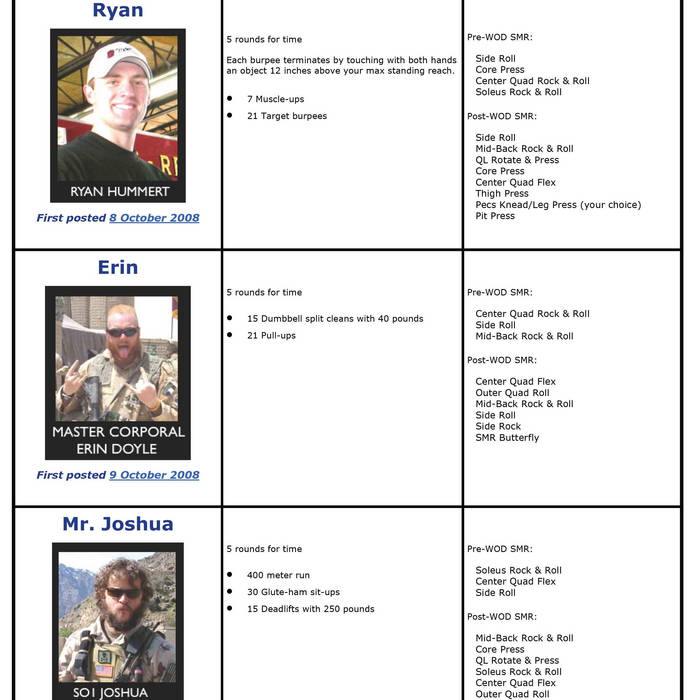 Mp45 Workout Pdf | Janzephill | xlibabecscar