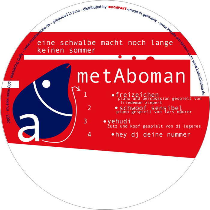 Eine Schwalbe Macht Noch Keinen Sommer