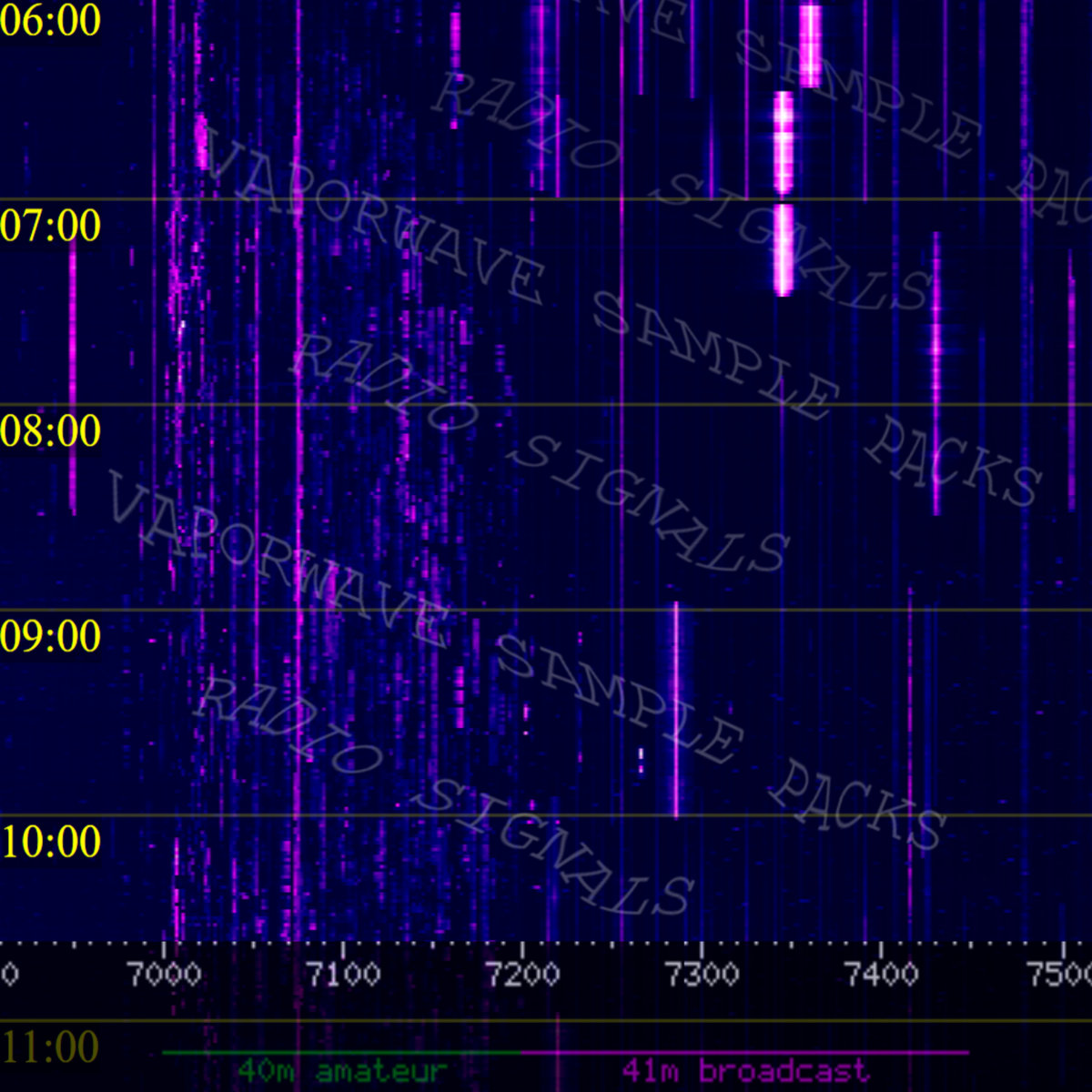 Radio Signals Vapor Wave Sample Packs