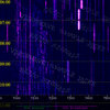 Radio Signals