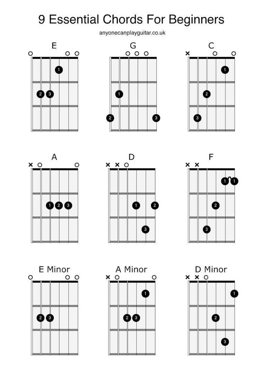 Chords and Words Thad Phillips