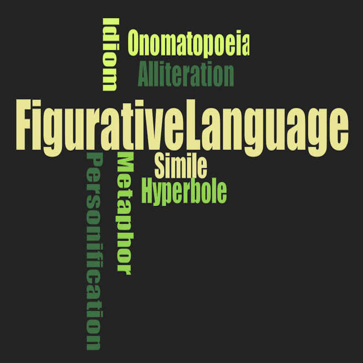 Figurative Language Raps ElectronicEagles