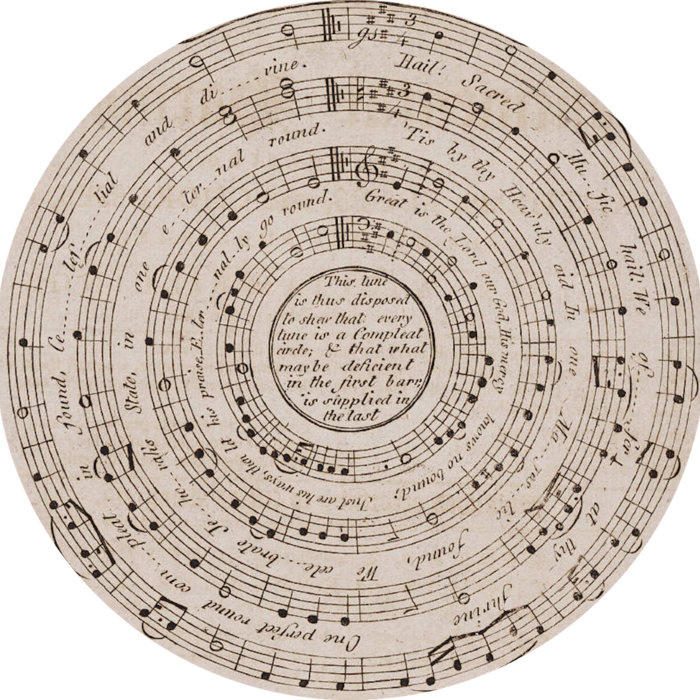 Shaped Notes.pdf Shapenote Writings Composium, 12th May 2017 | Bristol Sacred Harp