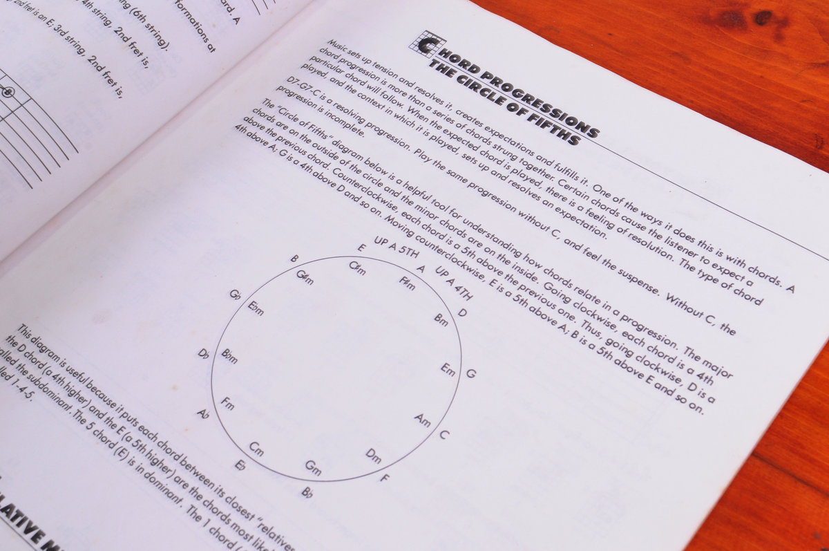 Besavilla Engineering Mathematics Pdf