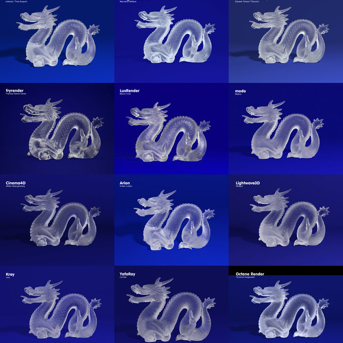 Irender Irender