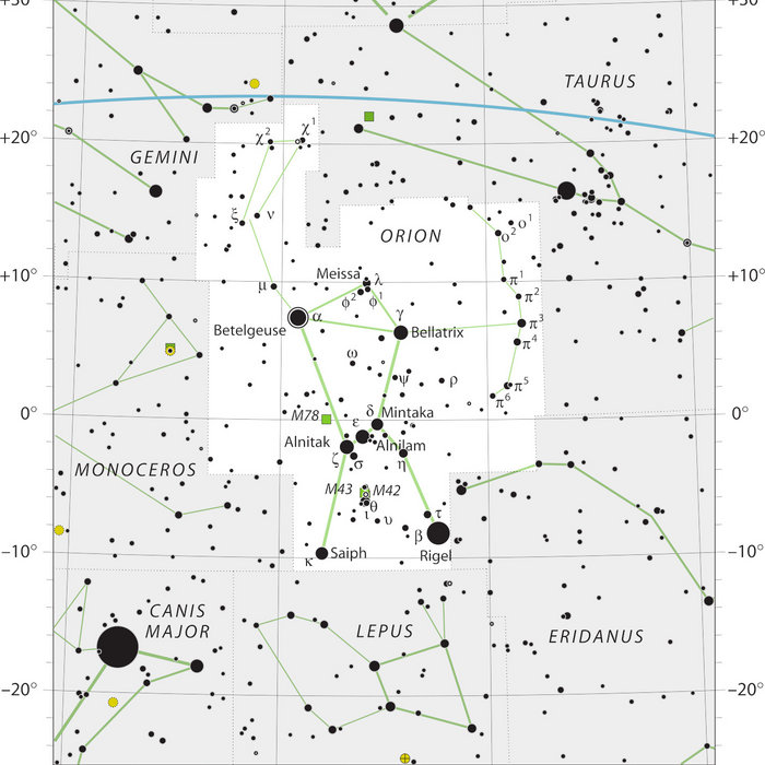 Orion (constellation) | P4N P4NDA | Wikimedia Commons
