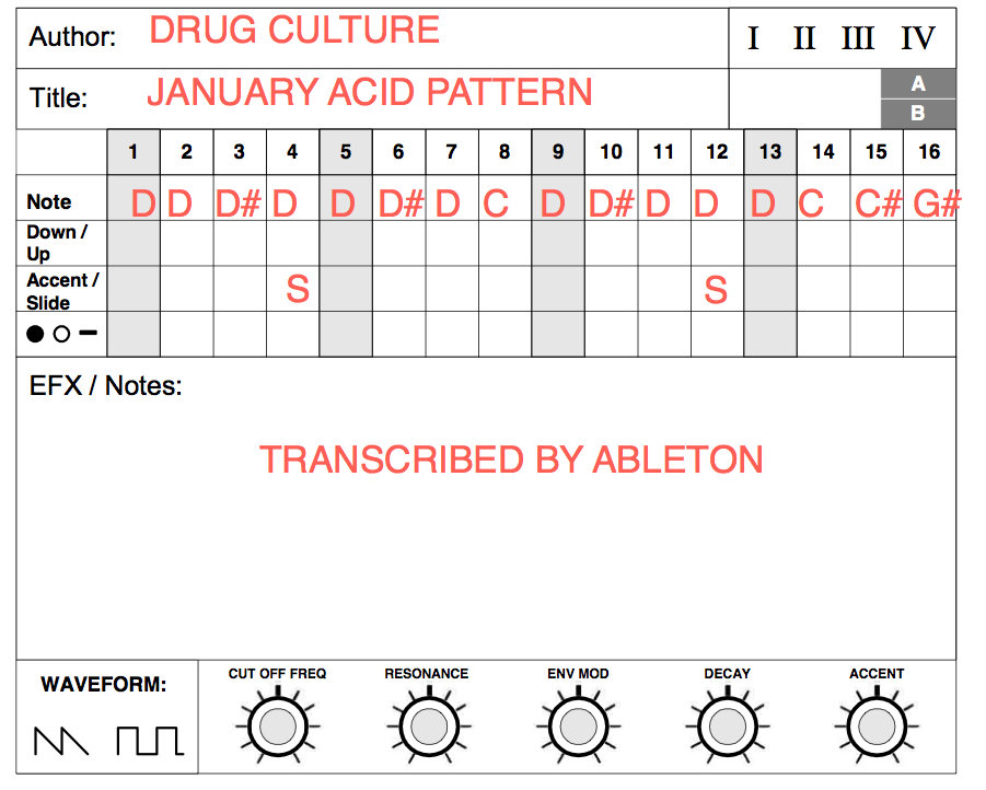 Acid Pattern Paper January Acid Pattern 2014 | Acid_Pattern
