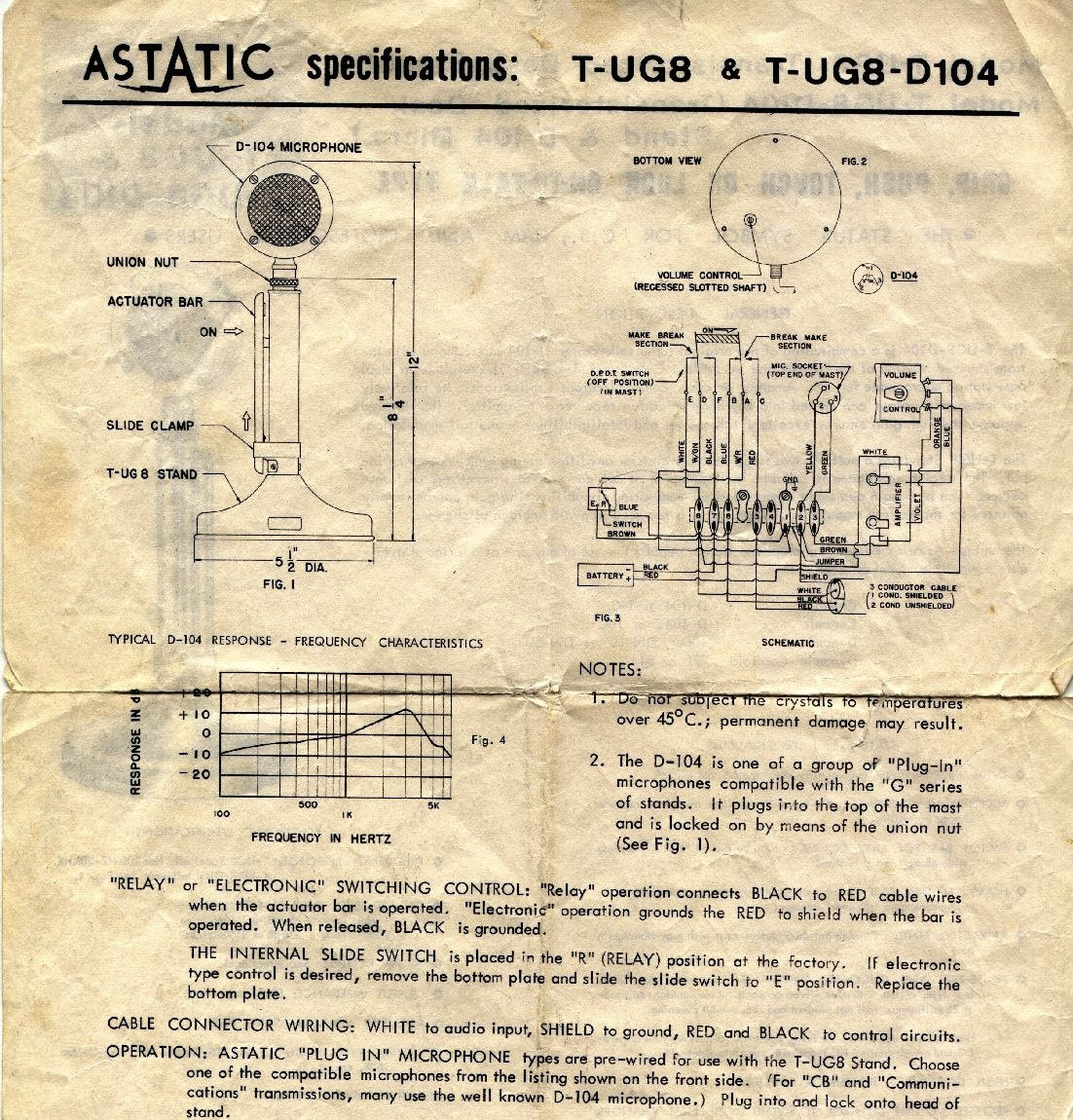 Exciting D104 Silver Eagle Wiring Diagram Pictures Best Image D 104 Wiring Astatic D104 Mic Wiring Wiring Diagram With Description