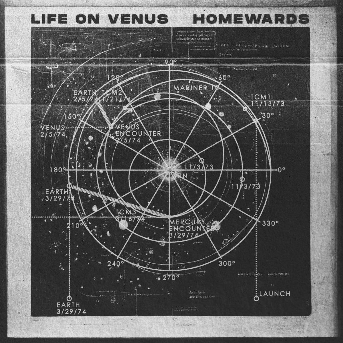 Homewards Life On Venus homewards-life-on-venus