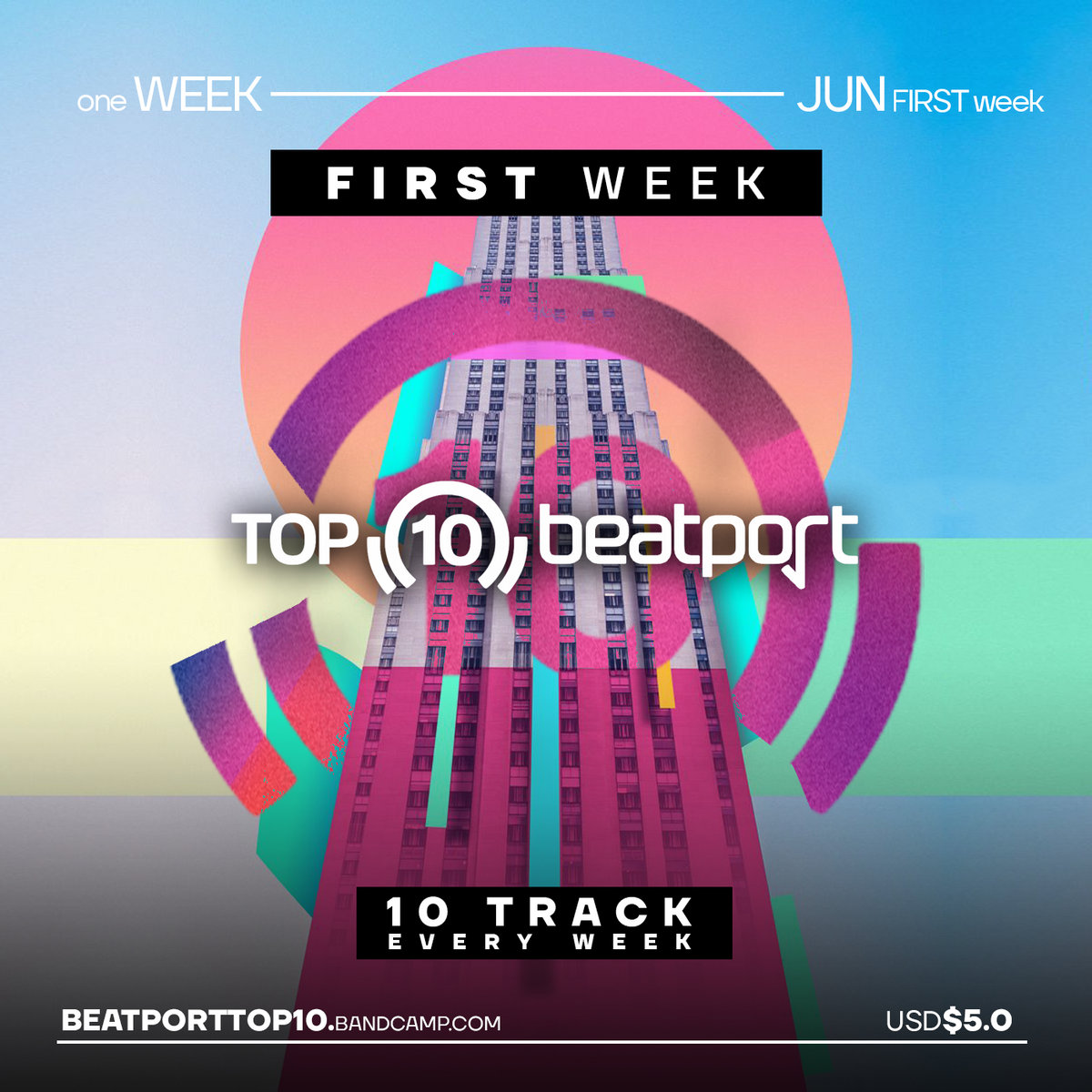 Beatport TOP10