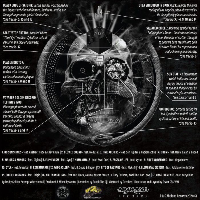 ELEMENTAL DISSENT FEAT. XOLOLANXINXO & 2MEX | GEL ROC | Abolano Records