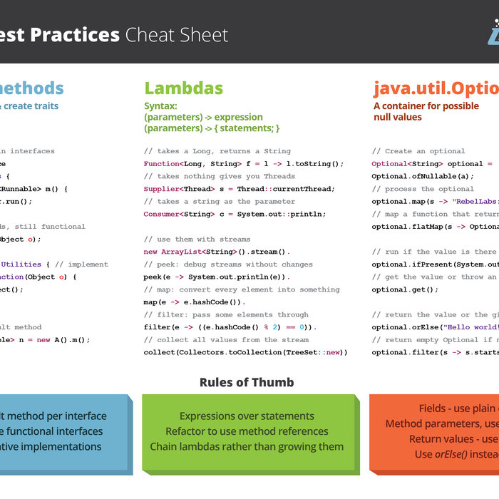 High-performance Java Persistence Pdf Download | Regeque | jummelttote