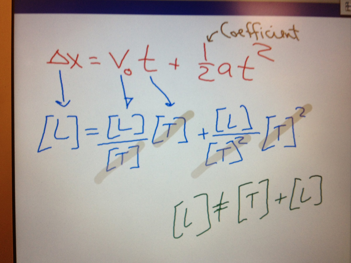 Dimensional Analysis Physics Class 11 Pdf Download Osborberd