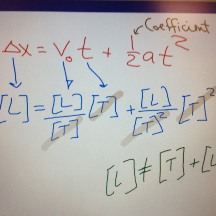 Dimensional Analysis Physics Class 11 Pdf Download Osborberd