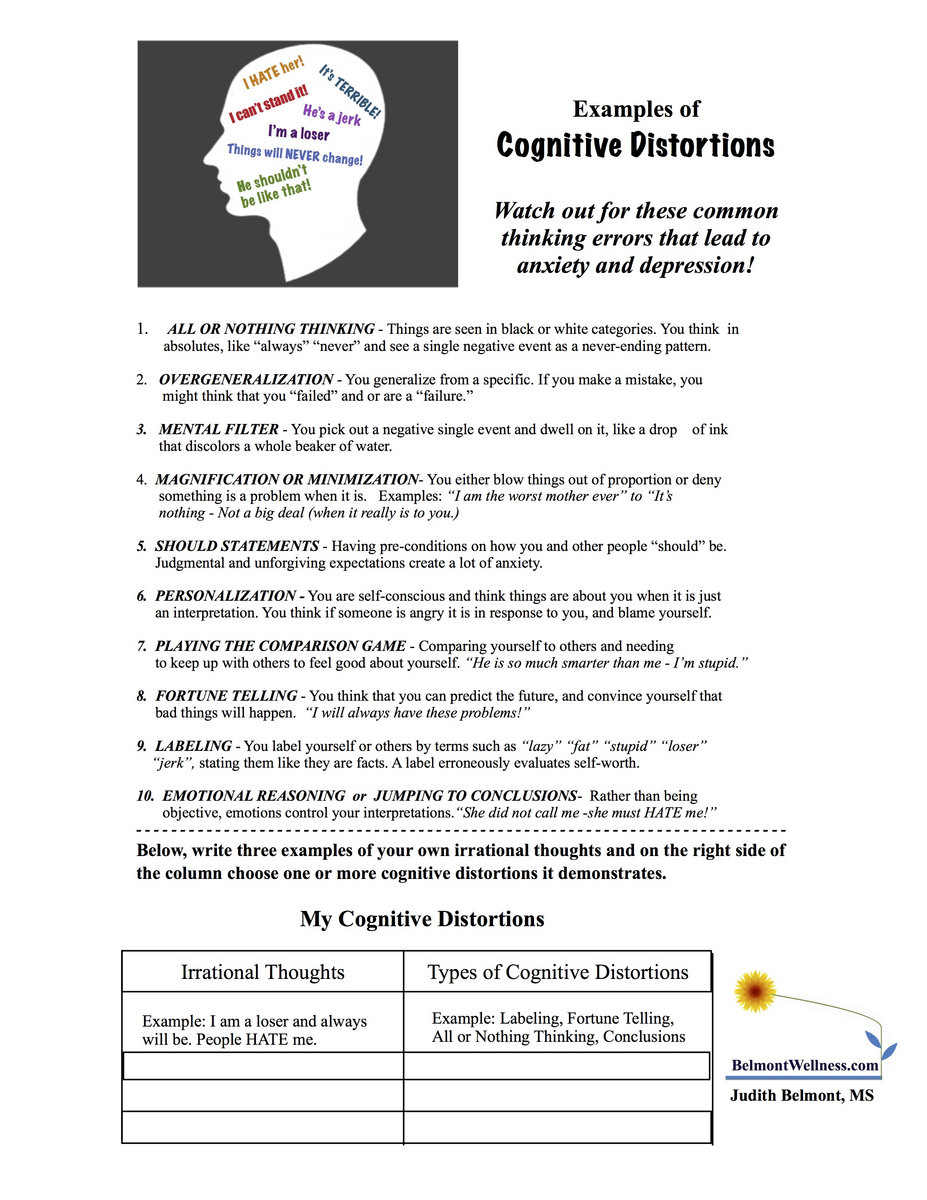 Cbt Group Therapy Activities For Adults Pdf | Meagilein | colsurfreteade