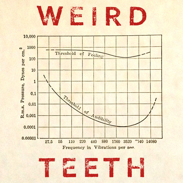 Weird Teeth | Weird Teeth